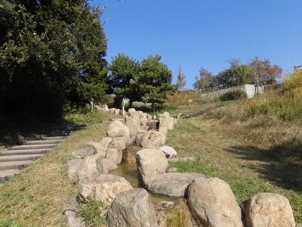 川のせせらぎ