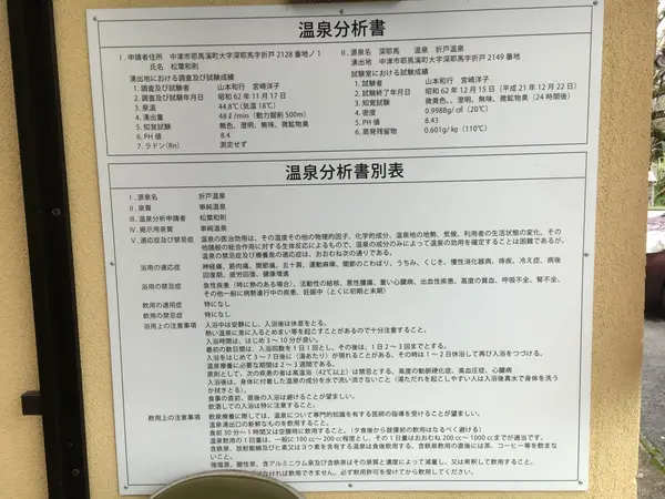 スポット内のおすすめ