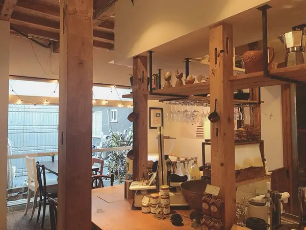 スポット内のおすすめ