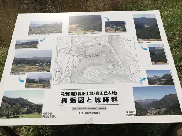 松尾城と城跡群