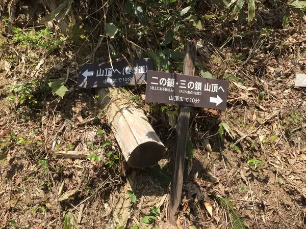分岐点