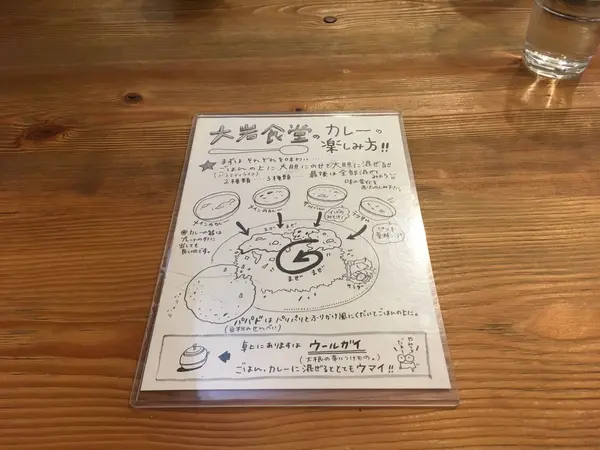 食べかた