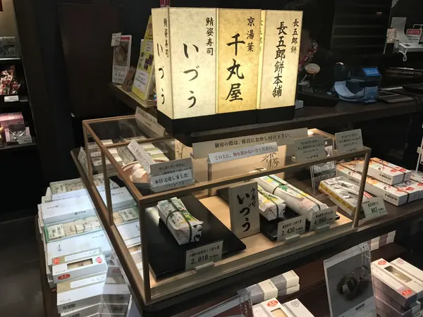 実は京都駅