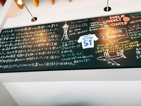 お店の歴史を解説