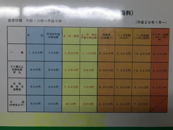 料金