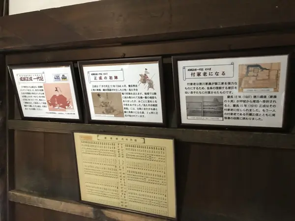 初代成瀬正成の歴代