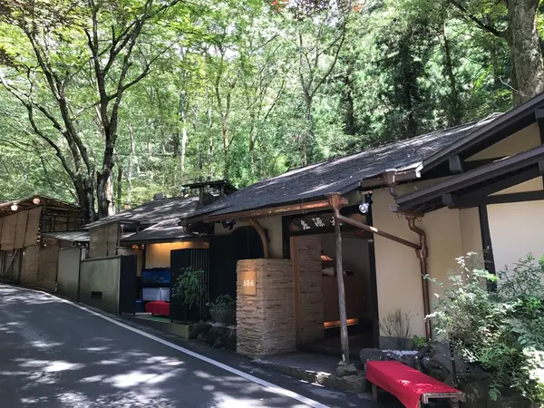 河原側