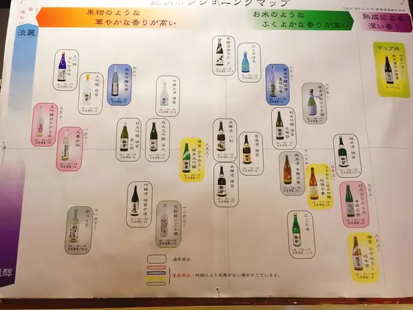 スポット内のおすすめ