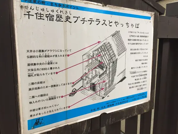 スポット内のおすすめ