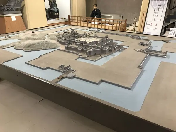 模型