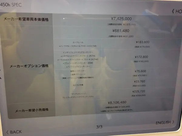 スポット内のおすすめ
