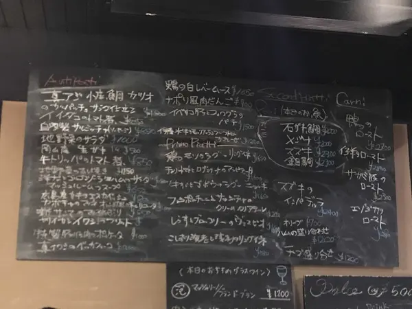 メニュー