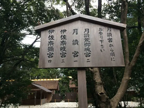四社が並んでいます。お参りの順番はこちらの表札に書かれています。