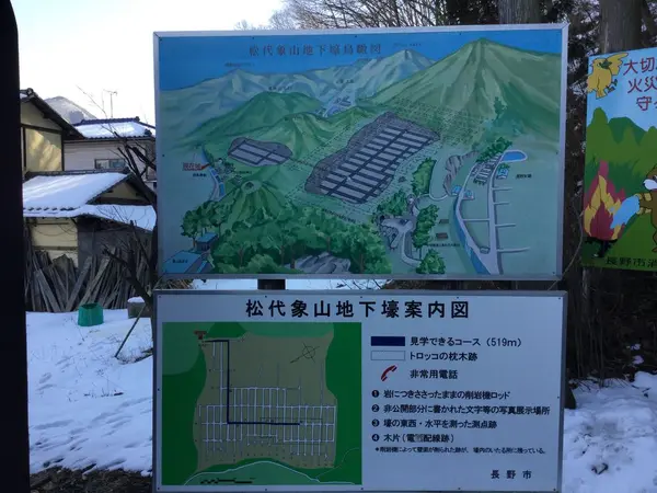 スポット内のおすすめ