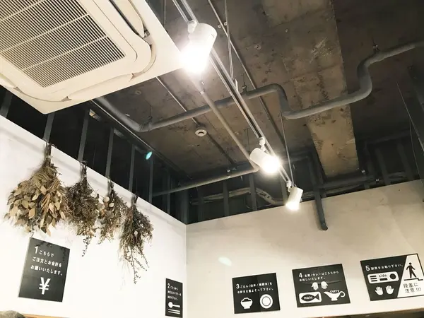 利用方法