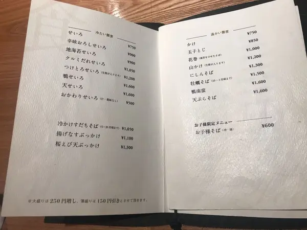 スポット内のおすすめ