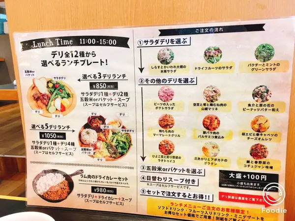 スポット内のおすすめ
