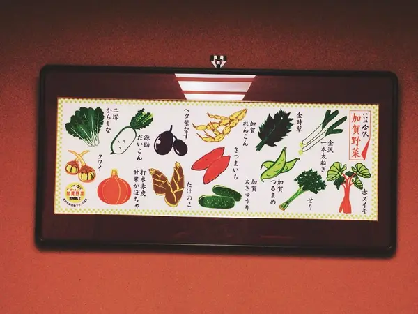 スポット内のおすすめ