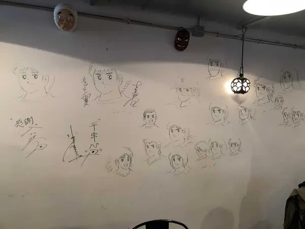 キャプテン翼