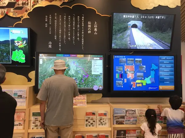 情報コーナー