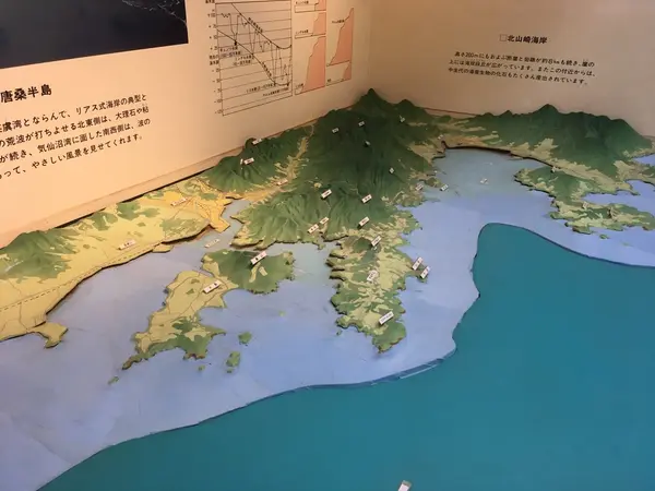半島のジオラマ