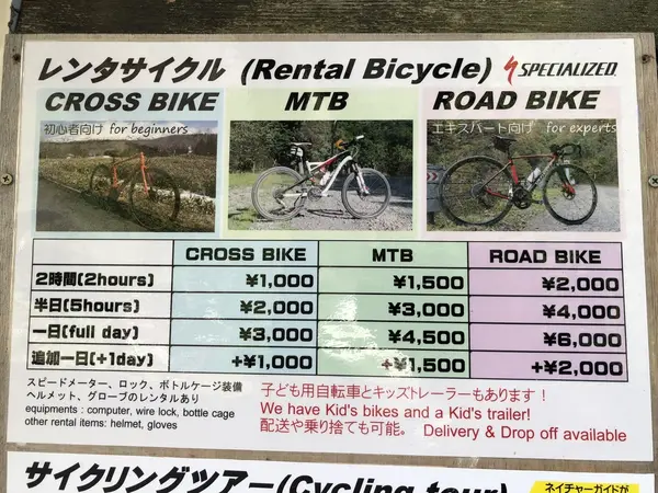 自転車の種類