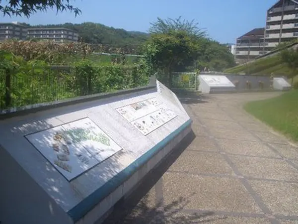 新池ハニワ工場公園案内板