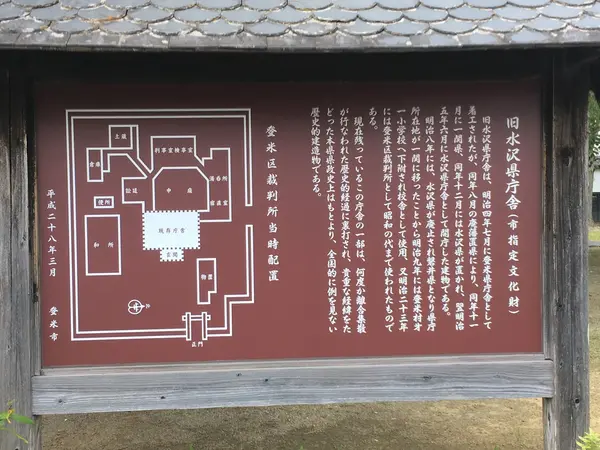 説明
