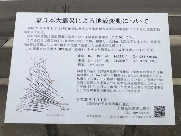 説明