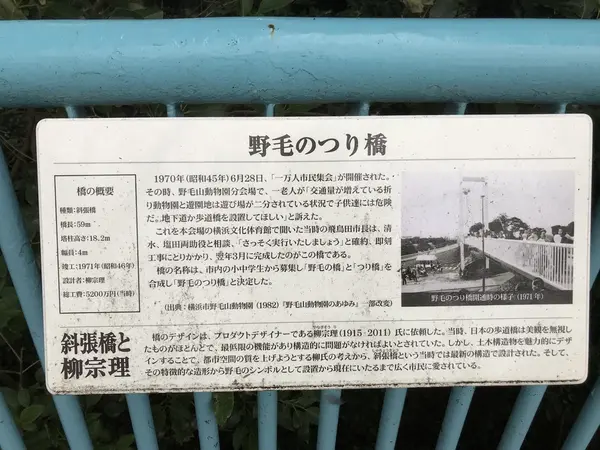 説明書きがあります。