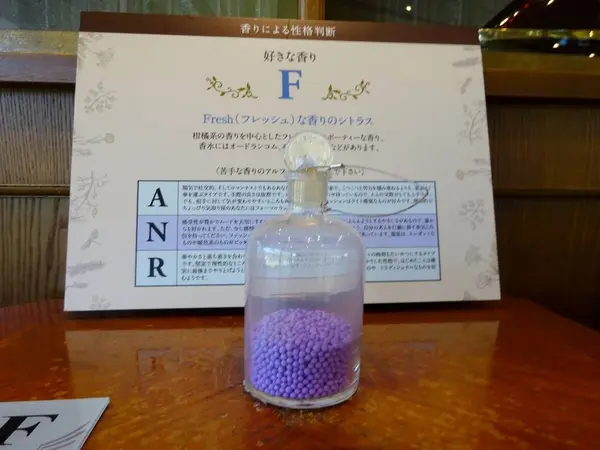 香りによる性格判断