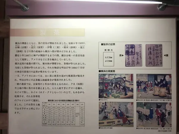 説明書きも多く、勉強になります。