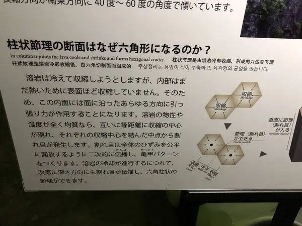 六角柱状節理解説