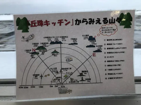 視界が悪く何も見えなかった