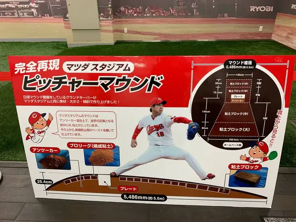 マウンドの秘密