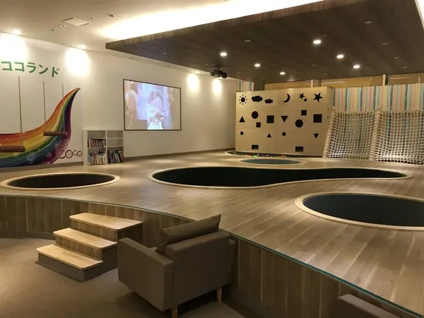 ココランド
