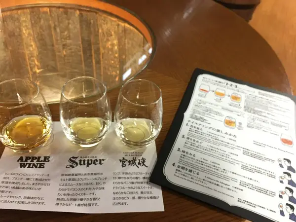 スポット内のおすすめ