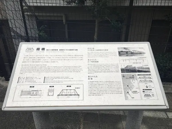 新山下の、トラス橋