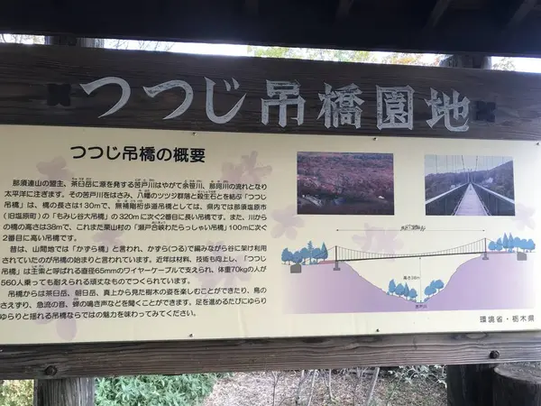 つつじ吊橋園地