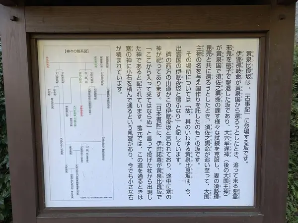 黄泉平坂