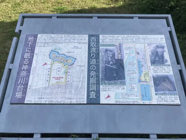 神奈川台場の事が学べる