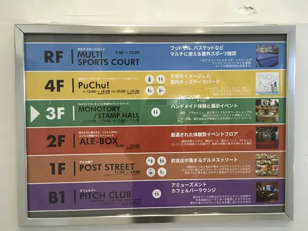 微妙なアクティビティw