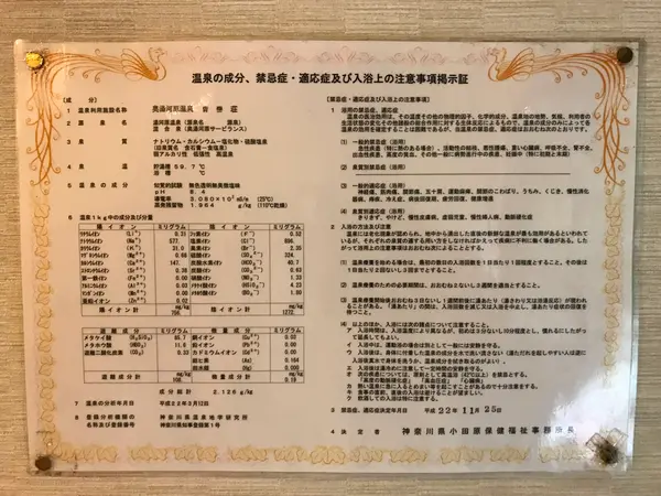 温泉成分表