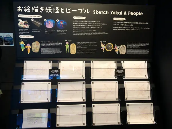 スポット内のおすすめ