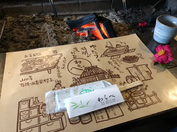 スポット内のおすすめ