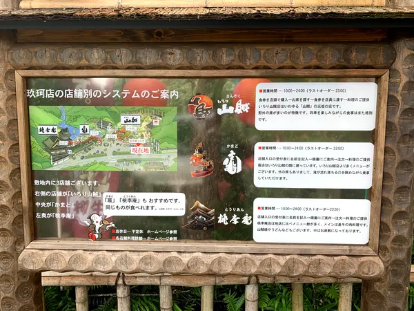 スポット内のおすすめ