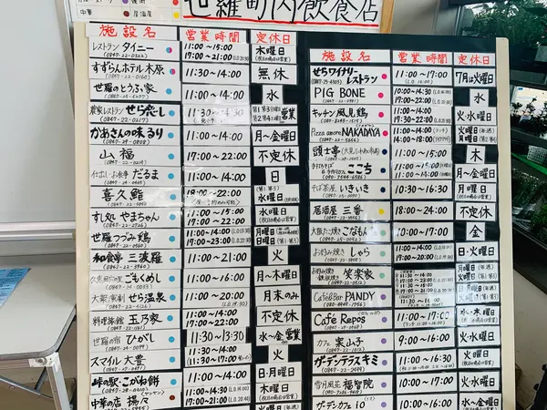 スポット内のおすすめ