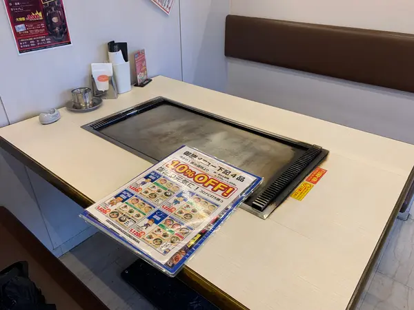 スポット内のおすすめ