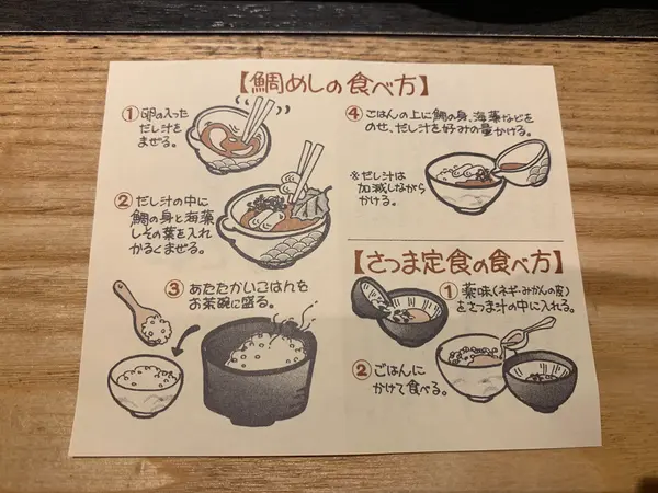 スポット内のおすすめ
