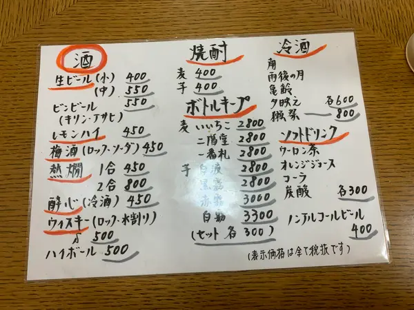 スポット内のおすすめ